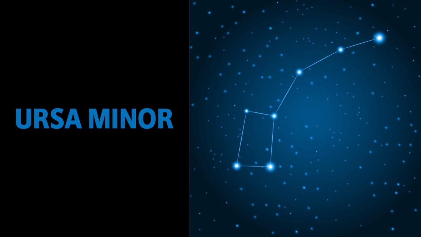 ursa-minor